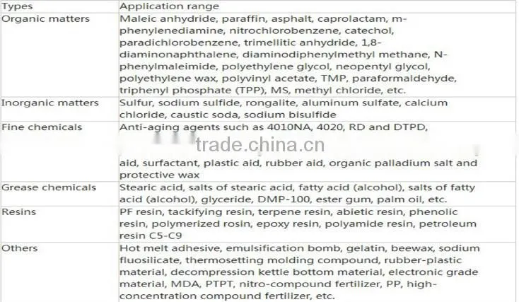 HCL Belt Type vacuum condensation continuous tableting pelletizer
