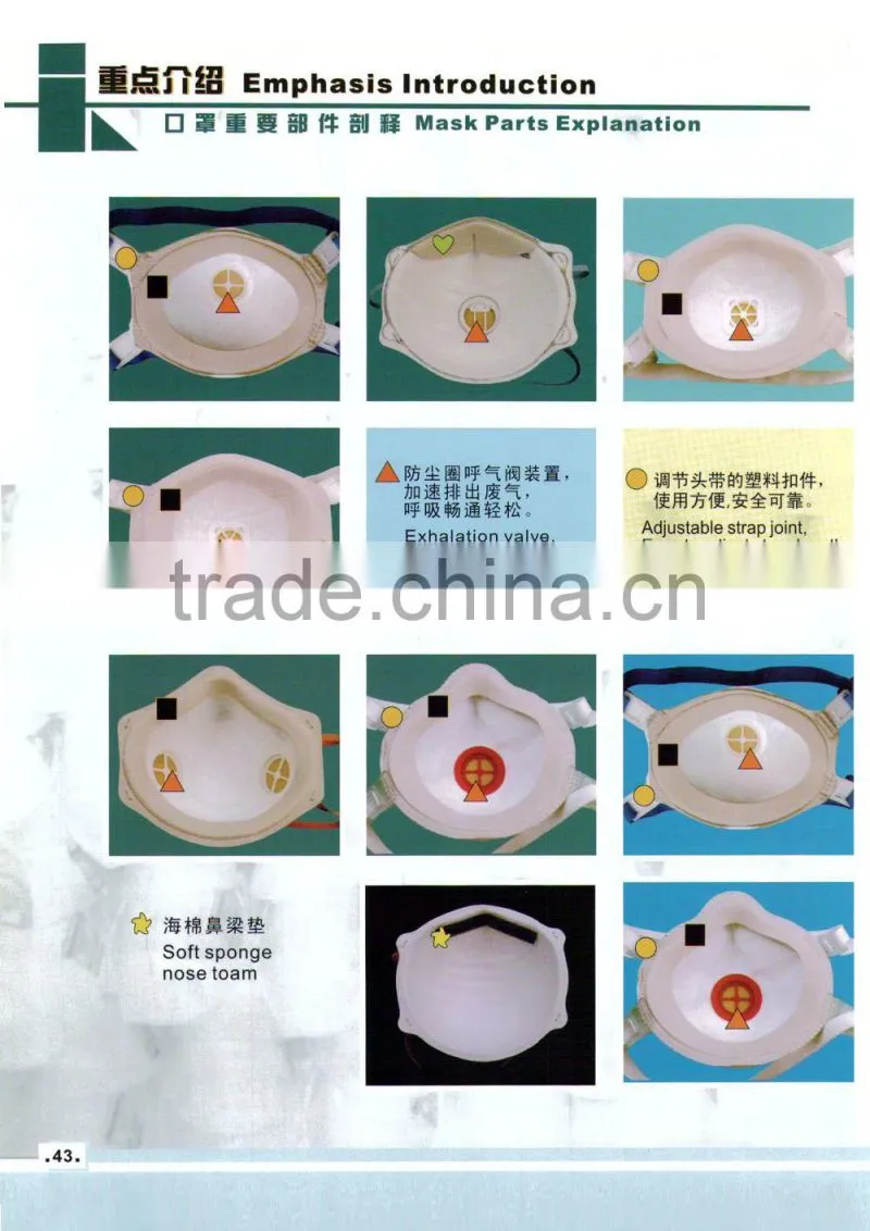 high filtration dust masks with exhalation valve N95