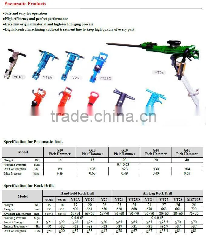 YT24 Pneumatic Air Breaker Hammer
