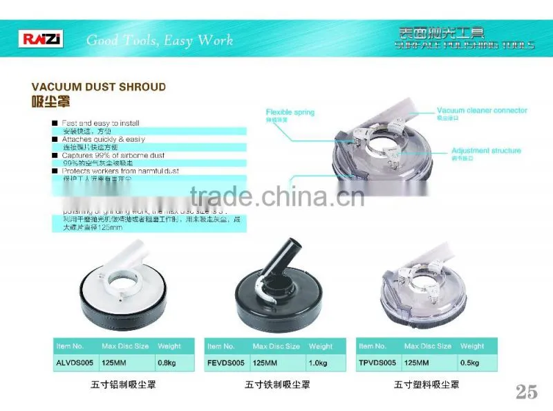 5inch Metal Vacuum Dust Shroud for grinder