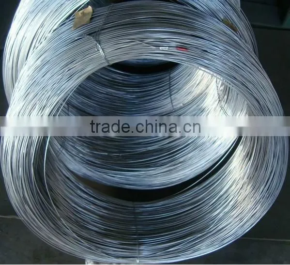 high quality nickel alloy Inconel 600 wire