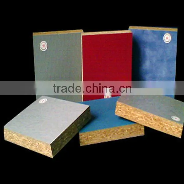 china paper overly blockboard/plywood