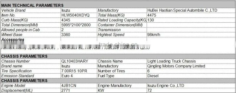 Truck Power Station With Small Size