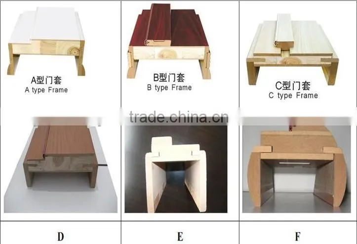 high quality competitive price interior doors with glass