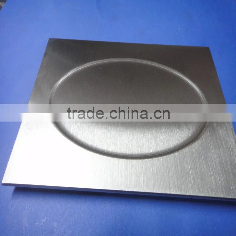 Small blank plate