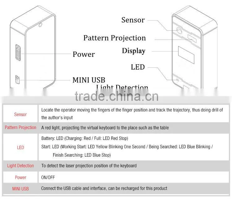 QWERTY Virtual laser projector keyboard with display Screen for mobile phone.laptop