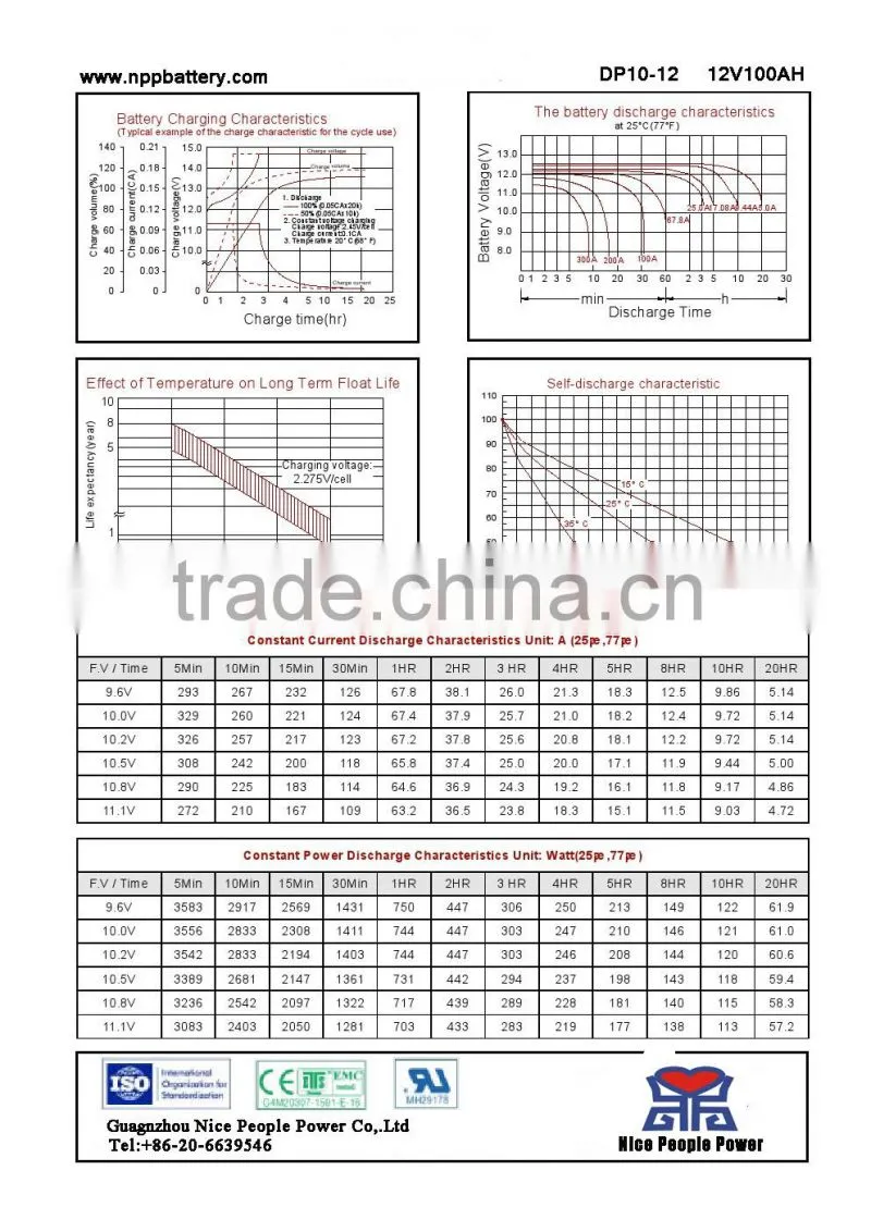 5kw solar system battery deep cycle type long time discharge solar battery 12v100ah