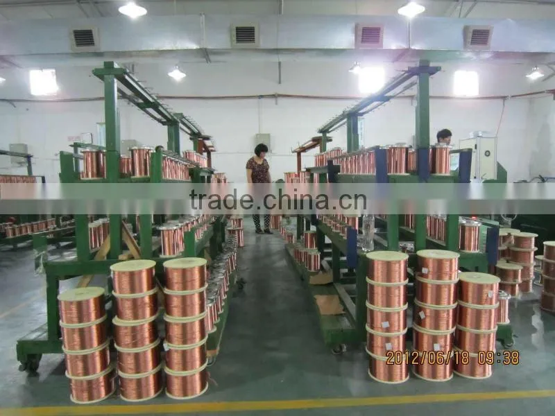 Nickel Copper Alloy wire