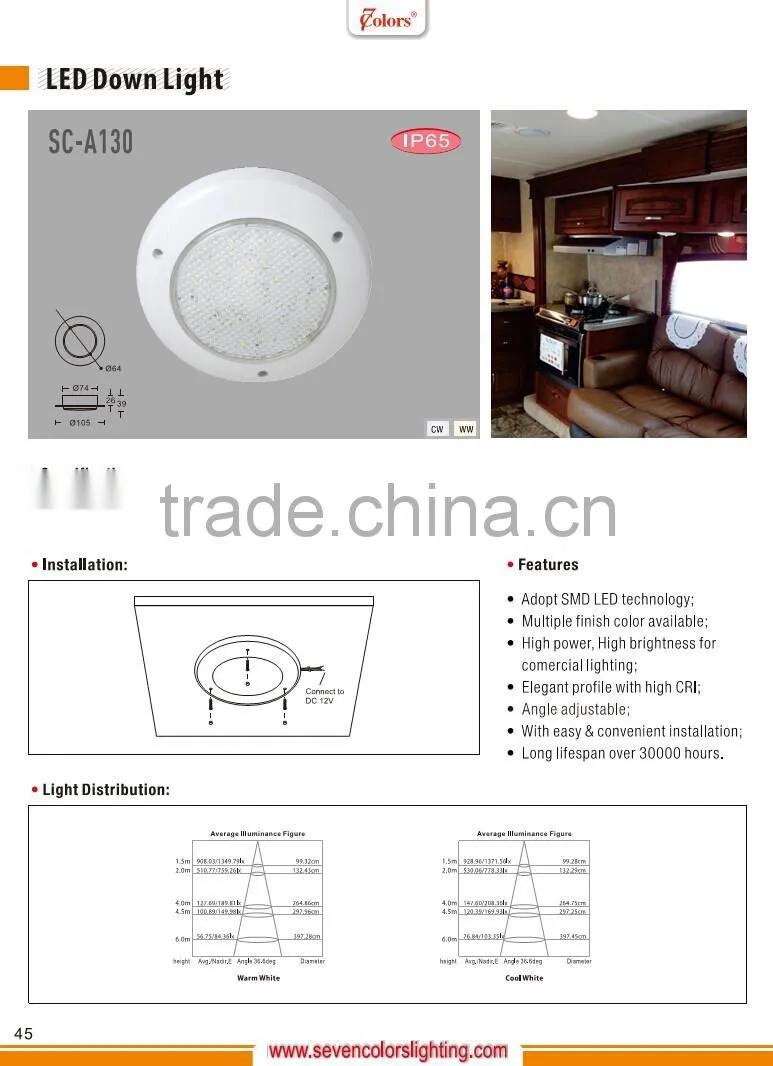 3w ip65 12 volt led down light /12 volt led camping lights/led cabinet light (SC-A130)