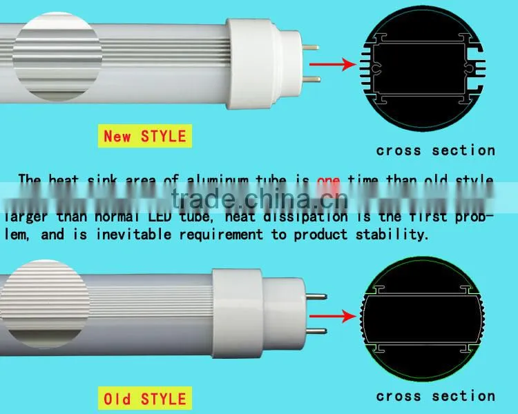 double-side Best sell Chinese China led light tube t5 for aquarium led tube t10