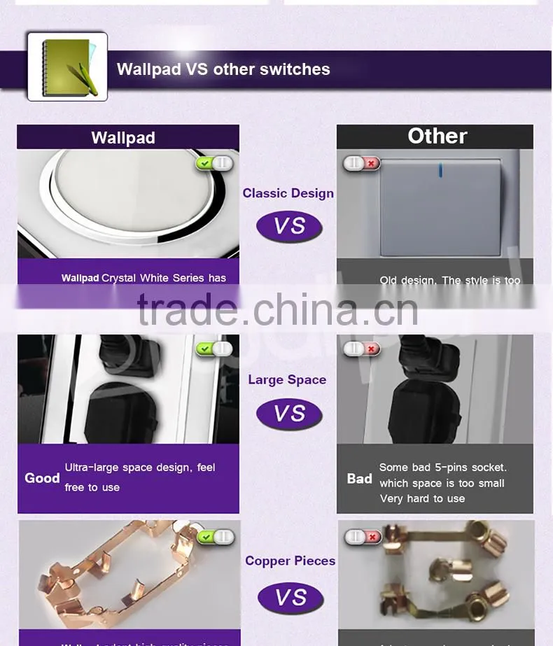 New Design Wallpad White Waterproof Acrylic Glass 110~250V EU UK Electrical Switch 1 gang 1 way Push Button Wall Light Switch