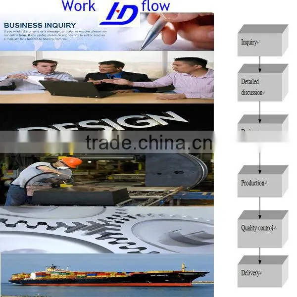 Pneumatic small box packing machine PLC