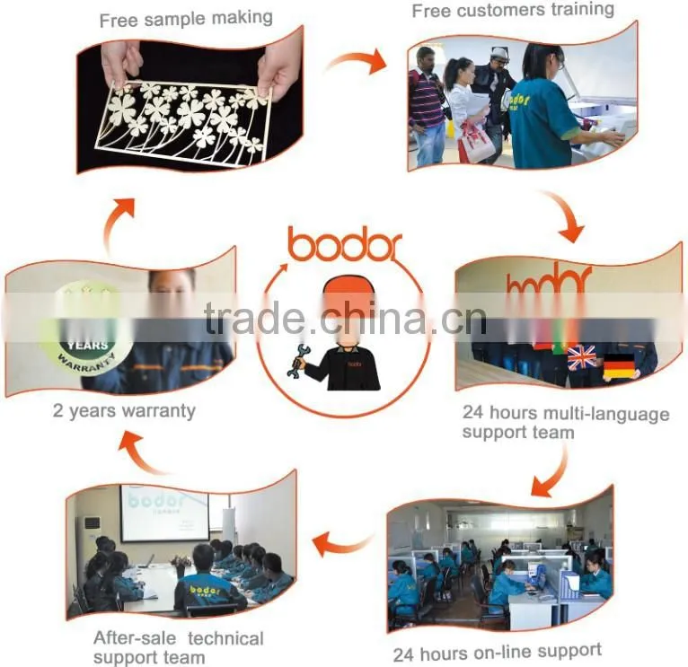 On-line laser marking machine