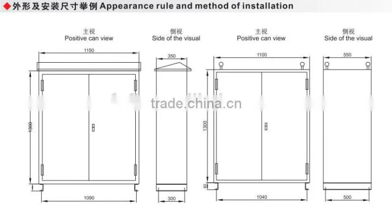 Explosion proof power distribution cabinet(IIB IIC DIP)