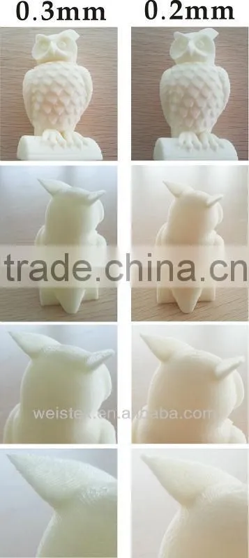 PLA filament for 3D Printers