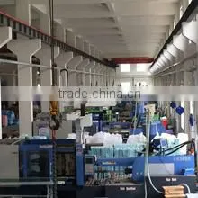 Wenzhou An Dau Technology Co., Ltd. company overview - view 2