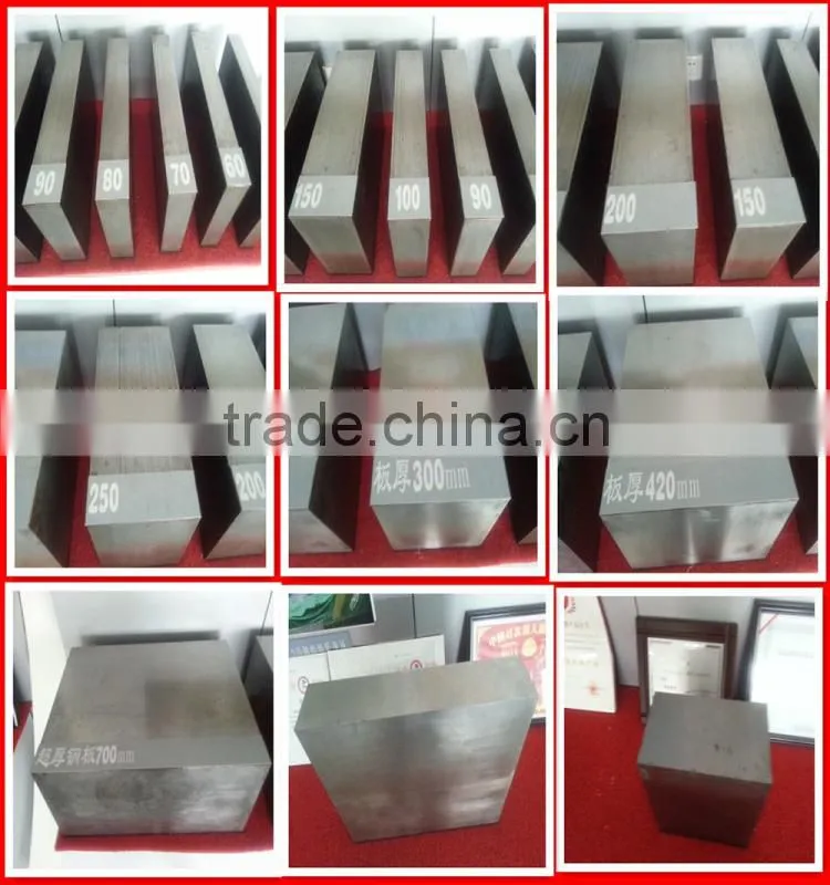 A572 gr .60 A572. 65 low alloy high strength steel plate alloy steel plate price per kg