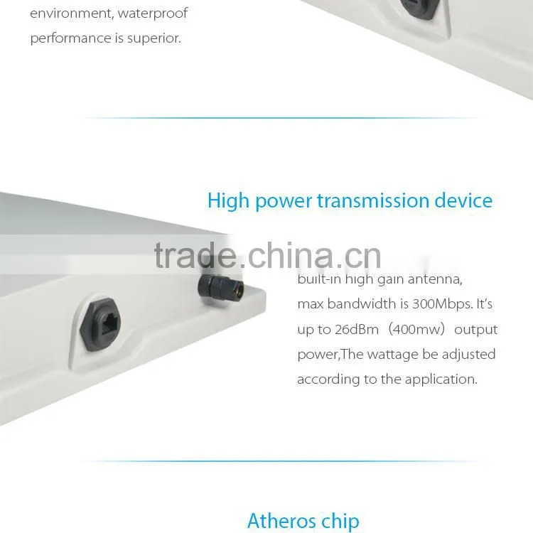 300Mbps MIMO Basestation wireless digital bridge