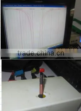 2015 custom ferrite cored coil for cable wirth rohs ,UL
