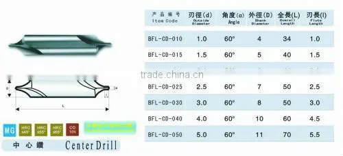 carbide center drills for stainless steel