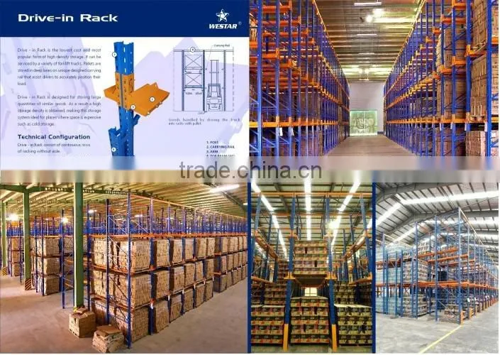 warehosue Drive through racking system