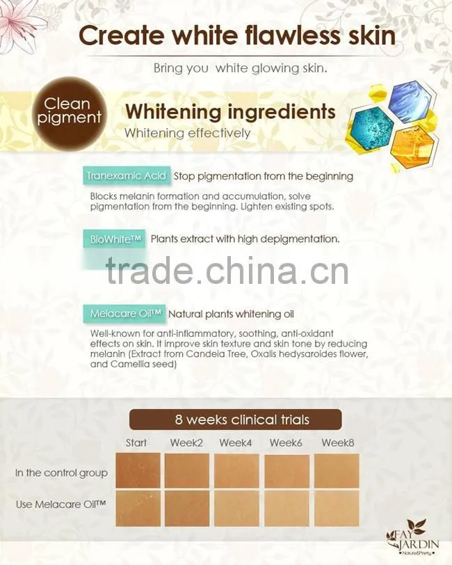 Elbow and knees 60g Tranexamic body Whitening cream