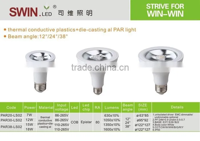 New Design small degree 12w led par light parts for LED Spotlights