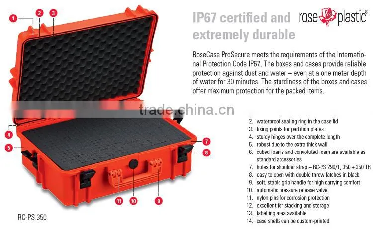 Solid recycle handcarry protective custom printing anti shock clear display abs pp hand tool hard case with clip foam grid label