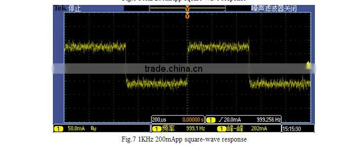 Oscilloscope DC AC Current Probe Range 50mA-100A Peak Bandwidth -3dB DC-100KHz BNC Connector CP8100L