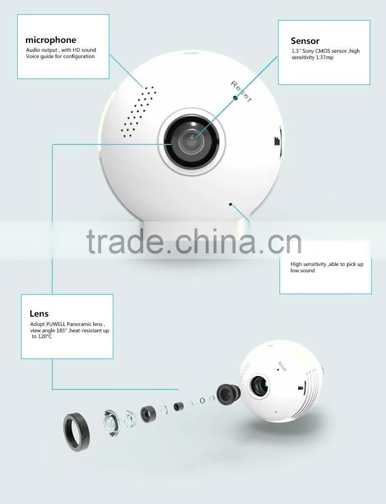 WiFi Fisheye Cloud Smart fisheye wifi Bulb camera
