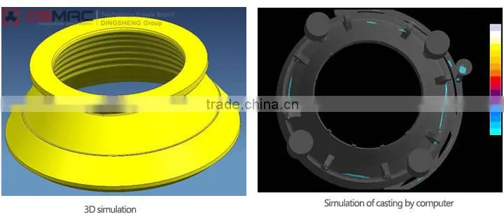 Terex spare parts- cone crusher concave, cone crusher spare parts with longer serve life (from OEM manufacture)