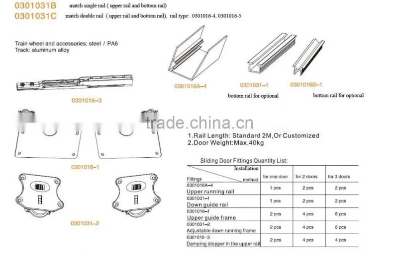 hot sale furniture wardrobe hardware for sliding door fittings with soft close