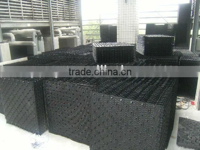 High quality&High temperature PVC fills,Liangchi Cooling tower pvc fills pack