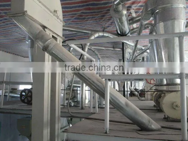 Professional Muti-Functional Bean Hulling &Polishing& Kernel &Flour Line