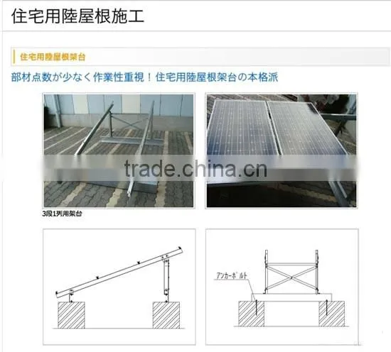 Solar mounting system pv stents Photovoltaic Stents