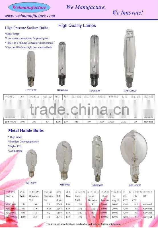1000 watt High pressure Sodium Bulbs