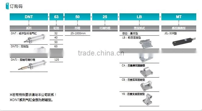 DNT-Series-Economical- oxygen cylinder ISO15552-Standard with high quality