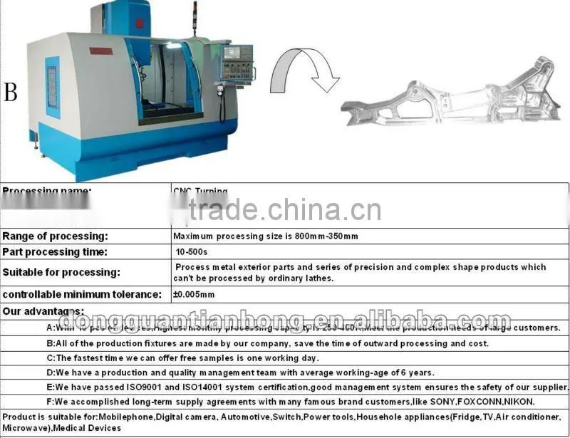 Shenzhen cnc machined products