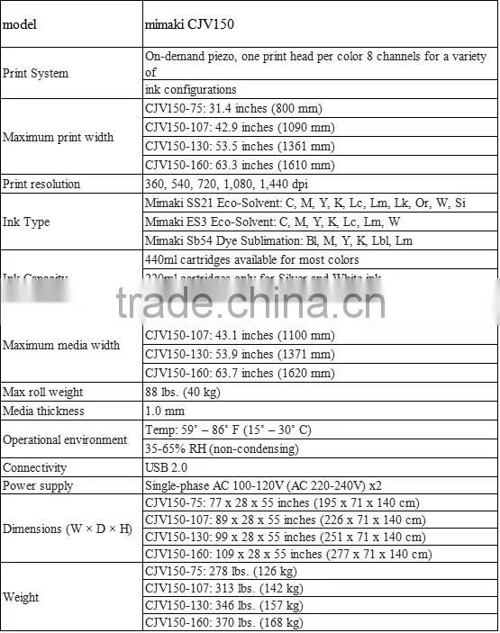 Mimaki CJV150-160 Plotter With Cutter for advertisement