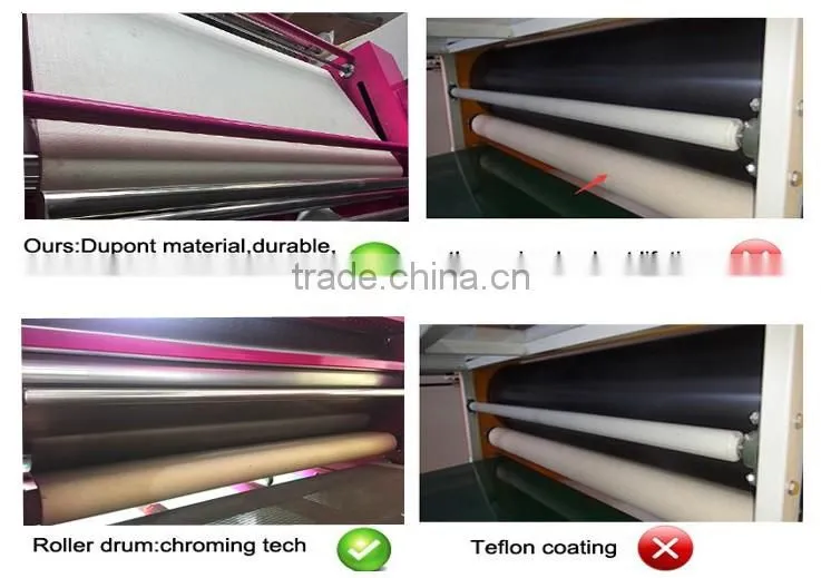 Roll to roll sublimation heat press machine heat transfer roller machine DBX-1700