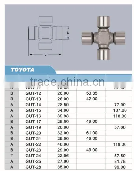 (GUT-11 Series)High Precison Cross-shaft Universal Joint Fit TOYOTA