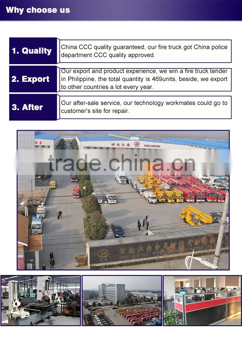 10m3 Dongfeng refuse collection vehicle