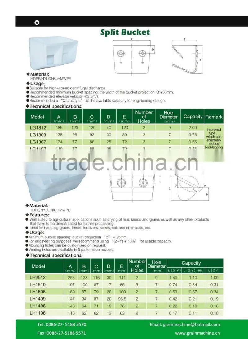 High quality Plastic Bucket for bucket elevator