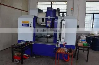 Shanghai Jiuxie Machinery Co., Ltd. company overview - view 2