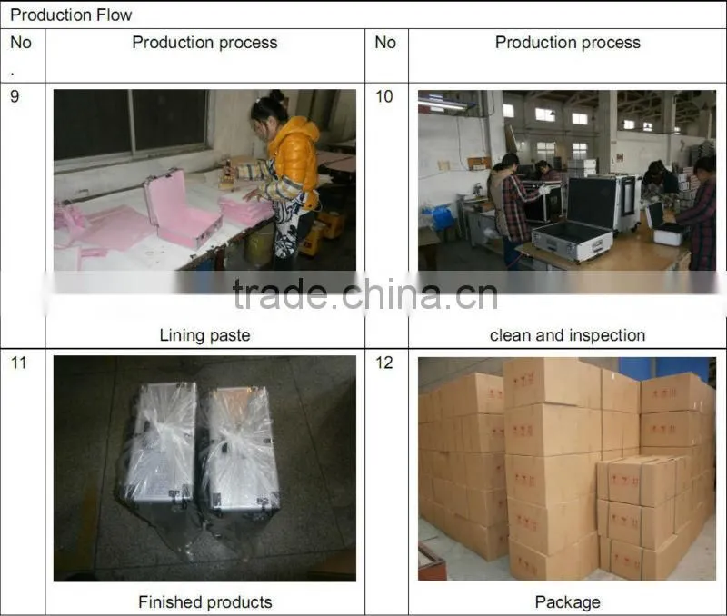 Hot sale tool boxes and cases with good quality