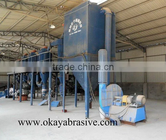 Water Filtration Garnet Sand / Filter Media used for Water Treatment