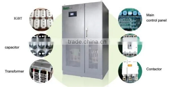 CFP series Single phase Input &Triple phase Output 6KVA frequency conversion power