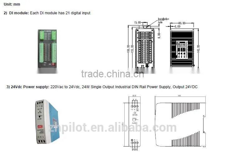 PILOT PMAC202 data center energy meter
