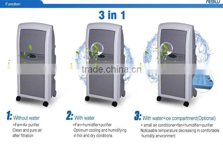 High Cooling Efficiency Dubai Portable Air Compressor Oil Cooler