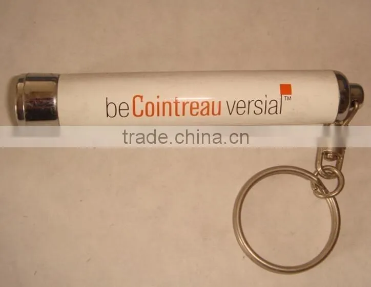 Customer logoed led keychain with image projection